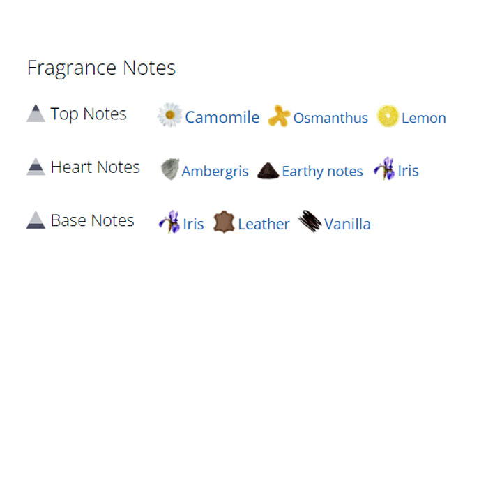 عطر ادکلن مردانه و زنانه سولیل د جده عطر ادکلن مردانه و زنانه سولیل د جده