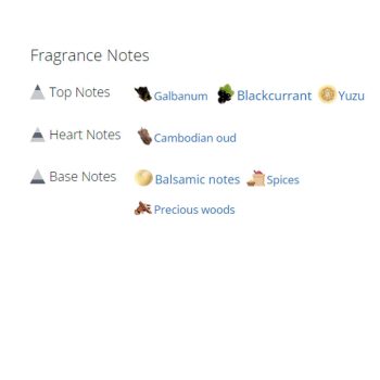 عطر ادکلن مردانه جنرشن هوم