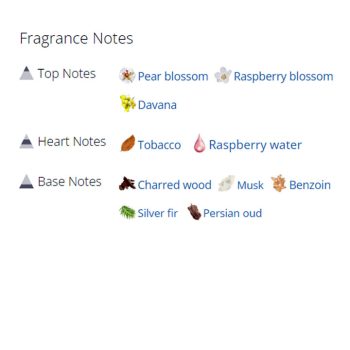 عطر ادکلن زنانه امپاثی