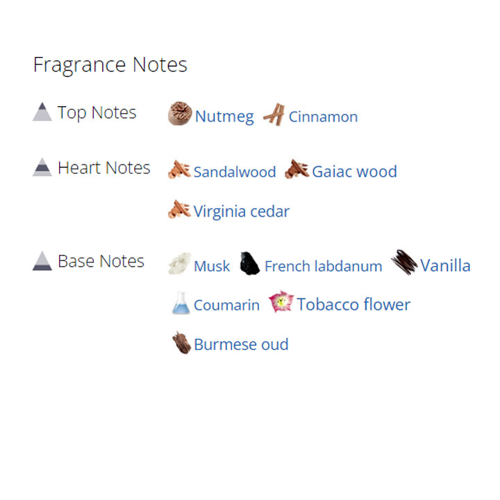 عطر ادکلن مردانه و زنانه گلدن پودر عطر ادکلن مردانه و زنانه گلدن پودر