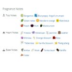 عطر ادکلن زنانه لانکوم پوئم