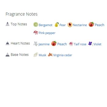 عطر ادکلن زنانه لانکوم ترزور این لاو