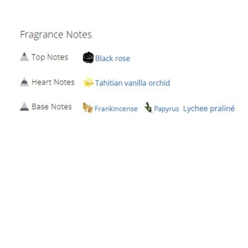 عطر ادکلن زنانه لانکوم لانویت ترزور