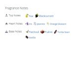 عطر ادکلن زنانه لانکوم لا ویه است بله