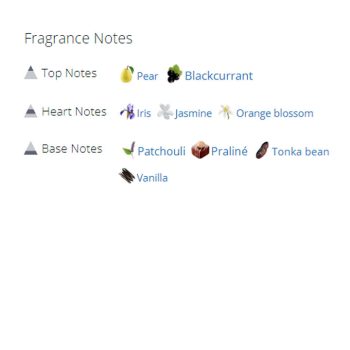 عطر ادکلن زنانه لاویا بل