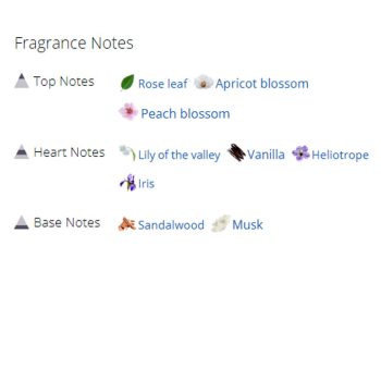 عطر ادکلن زنانه لانکوم ترزور