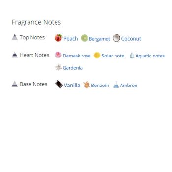 عطر ادکلن مردانه گرلن ال اینستنت پور هوم