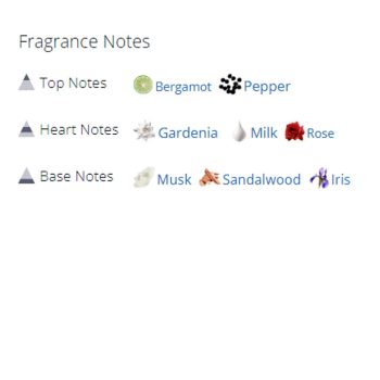 عطر ادکلن زنانه لانوین اکسیژن زنانه