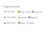 عطر ادکلن زنانه لانوین ماری می