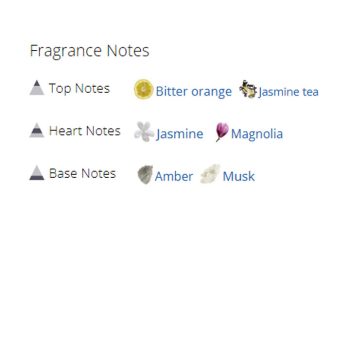 عطر ادکلن زنانه لانوین ماری می