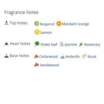 عطر ادکلن مردانه اکلت