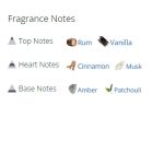 عطر ادکلن زنانه کلارا