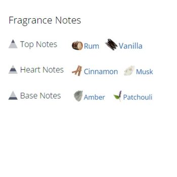 عطر ادکلن زنانه کلارا