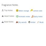 عطر ادکلن مردانه و زنانه آپرس لاموق