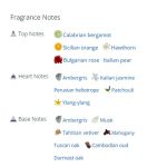 عطر ادکلن مردانه و زنانه تلیا