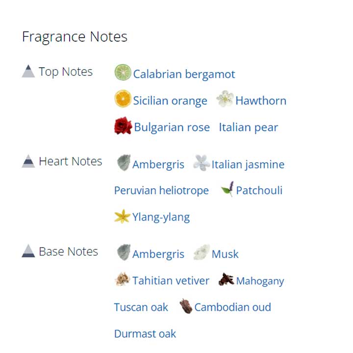 عطر ادکلن مردانه و زنانه تلیا عطر ادکلن مردانه و زنانه تلیا