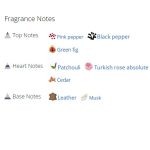 عطر ادکلن مردانه و زنانه پاچولی آردن