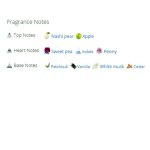 عطر ادکلن زنانه ایسی میاکه پلیتس پلیز