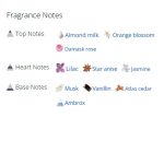 عطر ادکلن زنانه دراپ ایسی میاکه