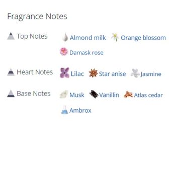 عطر ادکلن زنانه دراپ ایسی میاکه