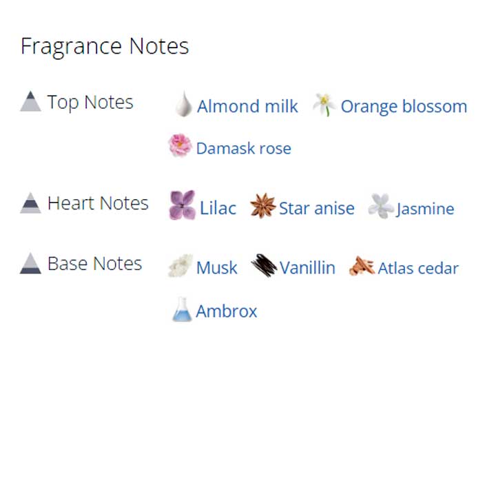 عطر ادکلن زنانه دراپ ایسی میاکه عطر ادکلن زنانه دراپ ایسی میاکه