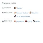 عطر ادکلن مردانه و زنانه آنجل شیر