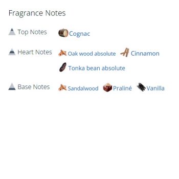 عطر ادکلن مردانه و زنانه آنجل شیر