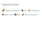 عطر ادکلن مردانه و زنانه تاباک 28