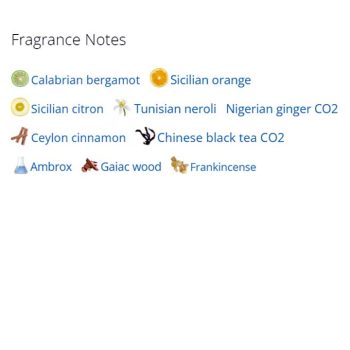 عطر ادکلن مردانه و زنانه ایمجینیشن