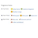 عطر ادکلن مردانه و زنانه کوبیا