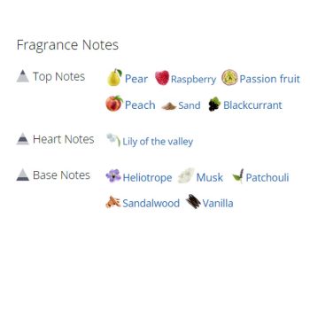 عطر ادکلن مردانه و زنانه کیرکه