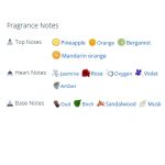 عطر ادکلن مردانه و زنانه گومین