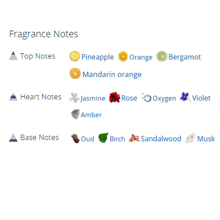 عطر ادکلن مردانه و زنانه گومین عطر ادکلن مردانه و زنانه گومین