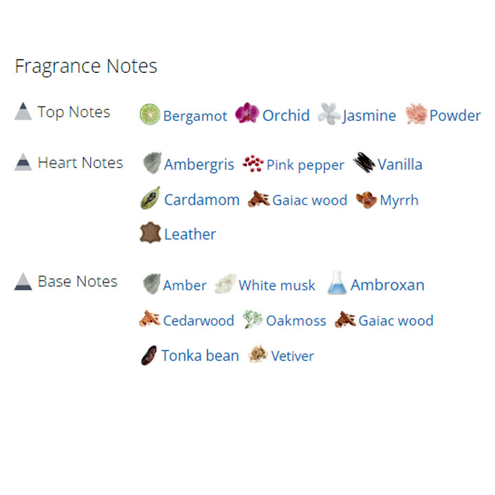 عطر ادکلن مردانه و زنانه کاسانوا عطر ادکلن مردانه و زنانه کاسانوا