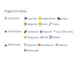 عطر ادکلن مردانه و زنانه فوکونرو