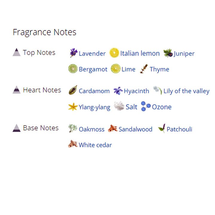 عطر ادکلن مردانه و زنانه فوکونرو عطر ادکلن مردانه و زنانه فوکونرو