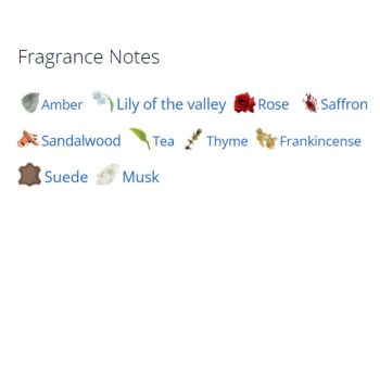 عطر ادکلن زنانه تام فورد وایت سود