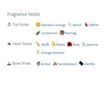 عطر ادکلن مردانه تام فورد نویر اکستریم