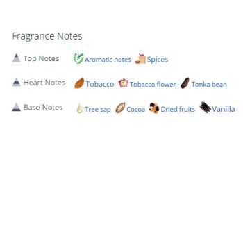 عطر ادکلن مردانه و زنانه تام فورد توباکو وانیل