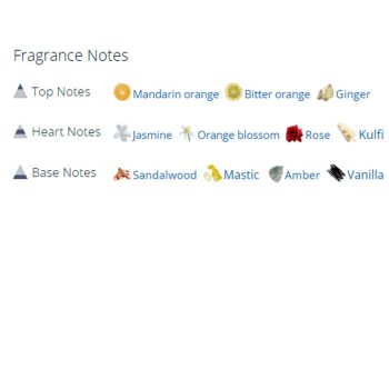 عطر ادکلن زنانه تام فورد نواق پور فم