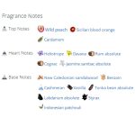 عطر ادکلن مردانه و زنانه تام فورد بیتر پیچ