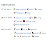 عطر ادکلن مردانه تام فورد نواق