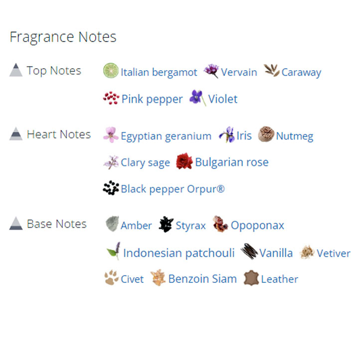 عطر ادکلن مردانه تام فورد نواق عطر ادکلن مردانه تام فورد نواق