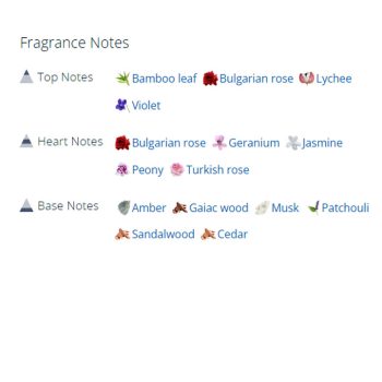 عطر ادکلن زنانه والنتینو وی اته