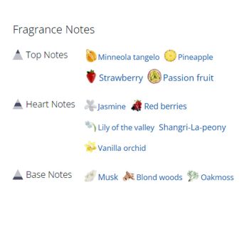 عطر ادکلن زنانه ویکتوریا سکرت بامبشل