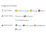 عطر ادکلن زنانه بن بن