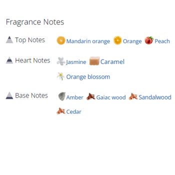 عطر ادکلن زنانه بن بن