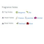 عطر ادکلن زنانه فلاور بمب