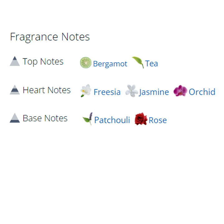 عطر ادکلن زنانه فلاور بمب عطر ادکلن زنانه فلاور بمب