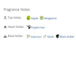 عطر ادکلن مردانه و زنانه دیر پولی